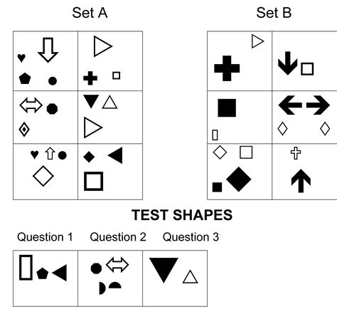 abstract reasoning test hard|free online abstract reasoning test.